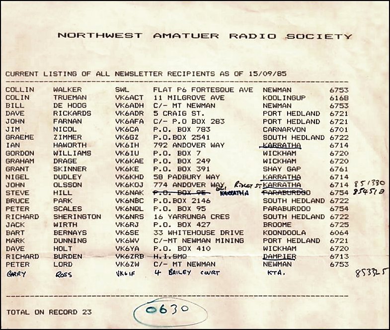 1985 members