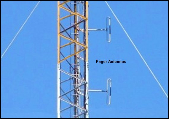 Pager antennas