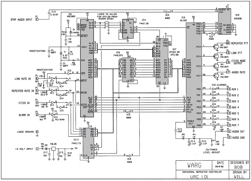 URC101