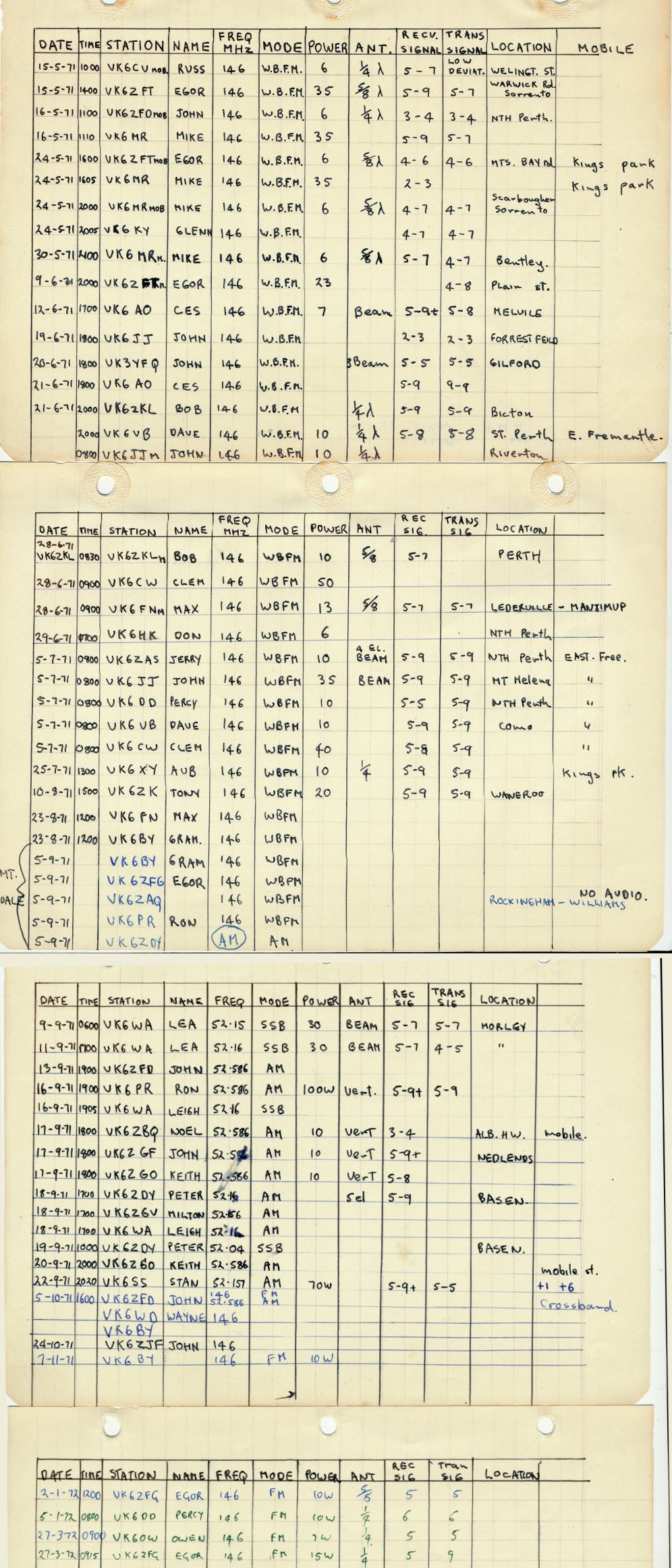 1971 log