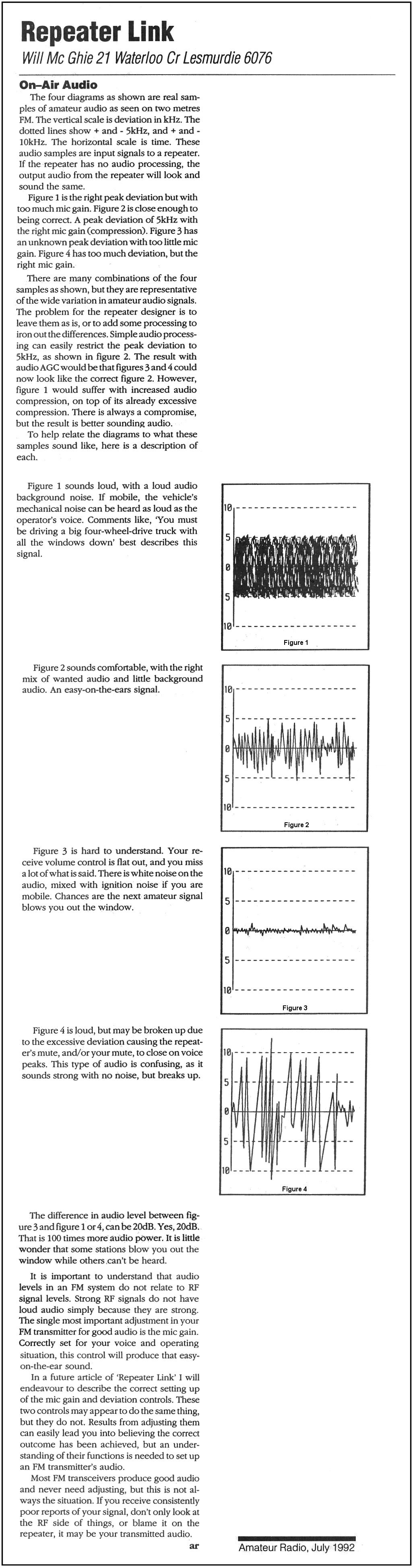 FM audio levels