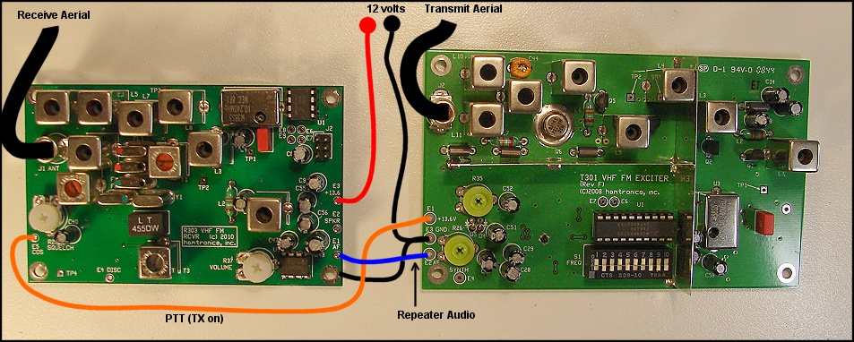 Basic repeater