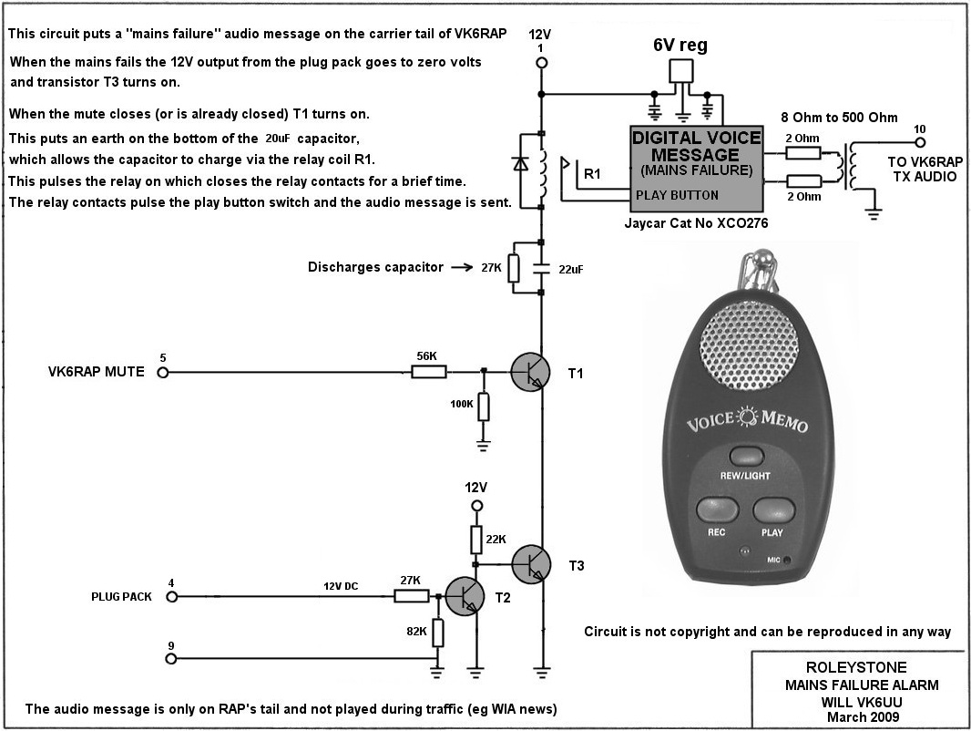 VK6RAP-2M mains failure alarm