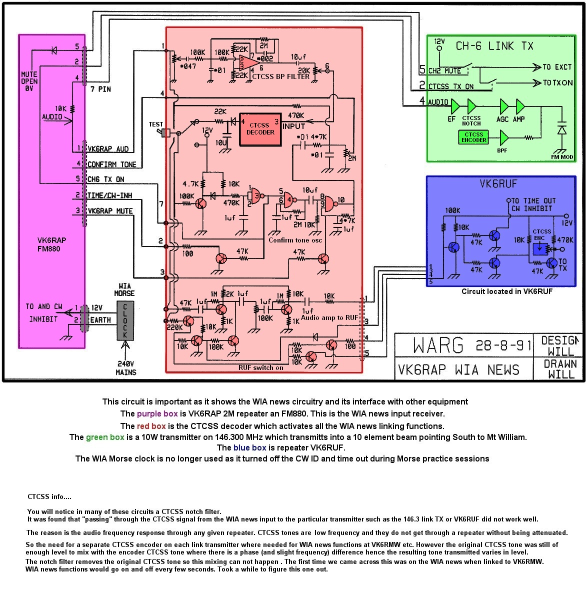 News interface circuit