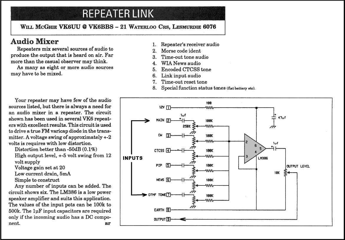 Audio mixer