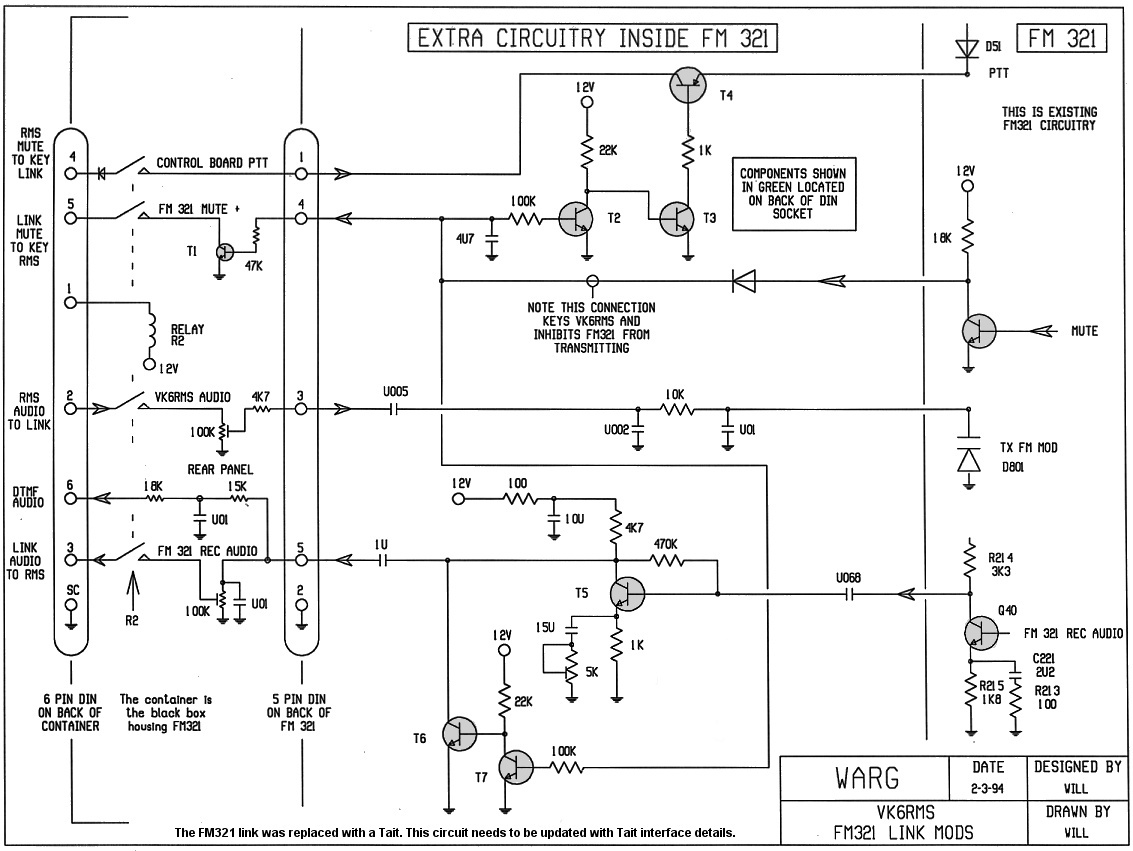 FM321 interface