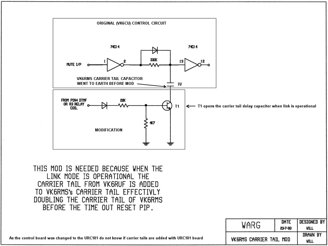 VK6RMS carrier tail mod