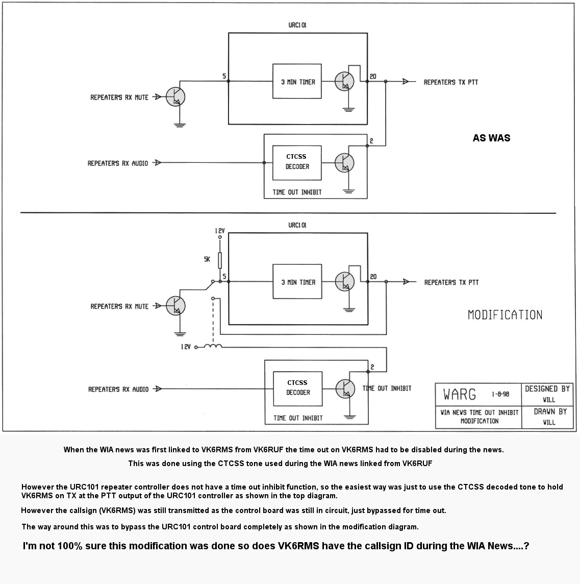 VK6RMS time out inhibit