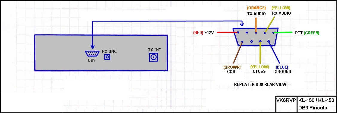 VK6RVP pin outs