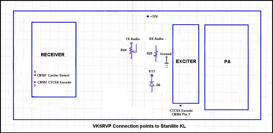 VK6RVP connection points